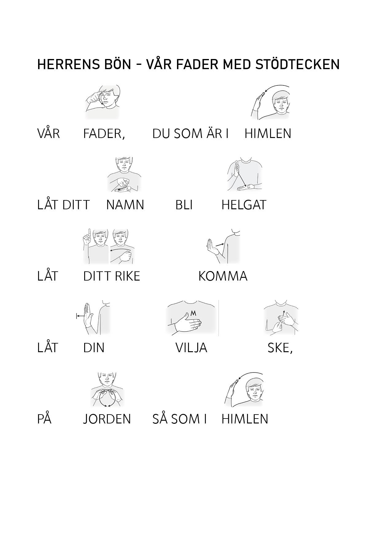 Delar av Herrens bön i TAKK.