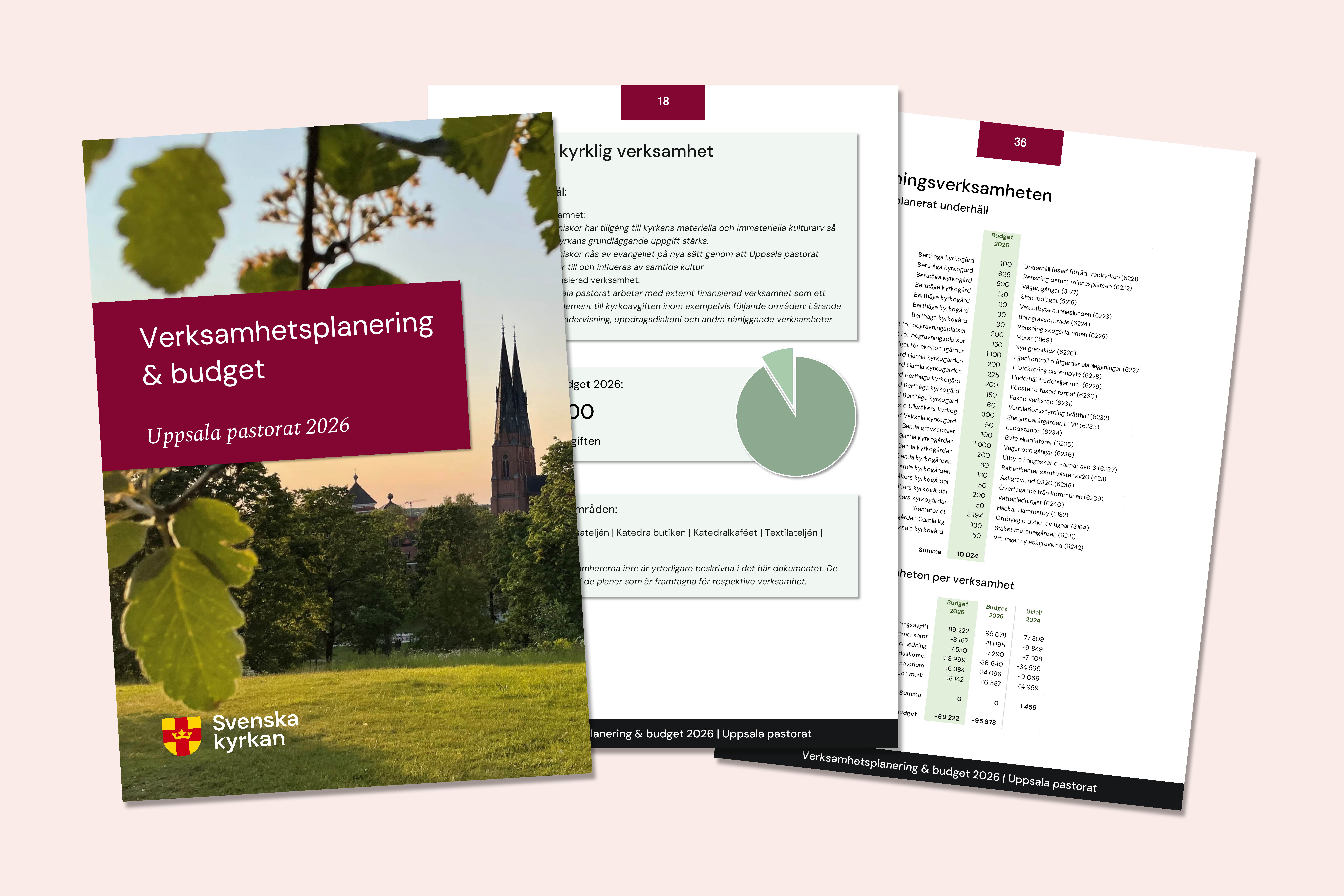 Faksimil av tre sidor i budgetdokumentet.