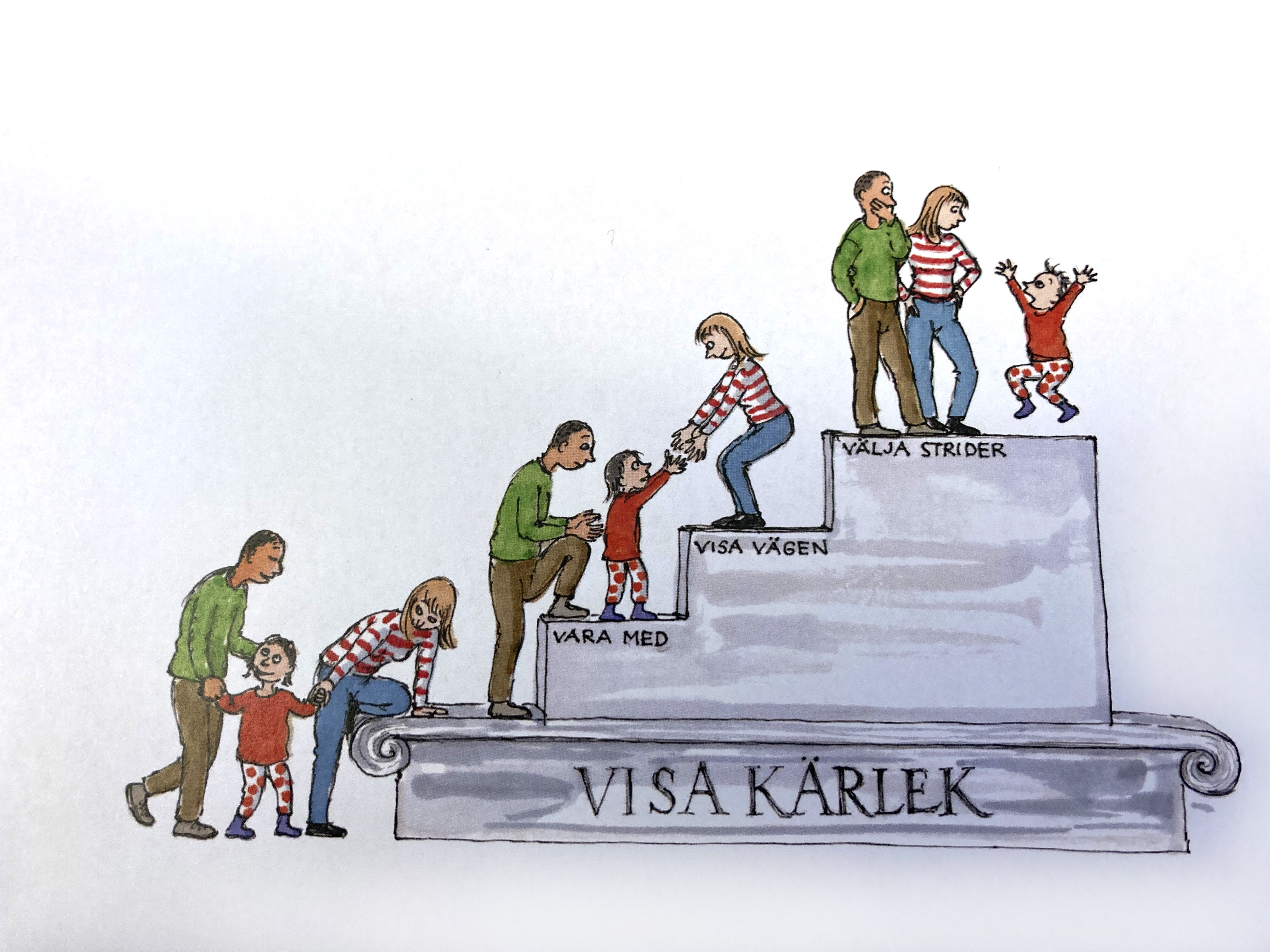 Illustrerad trappa med barn och föräldrar med text om innehåll i träff.